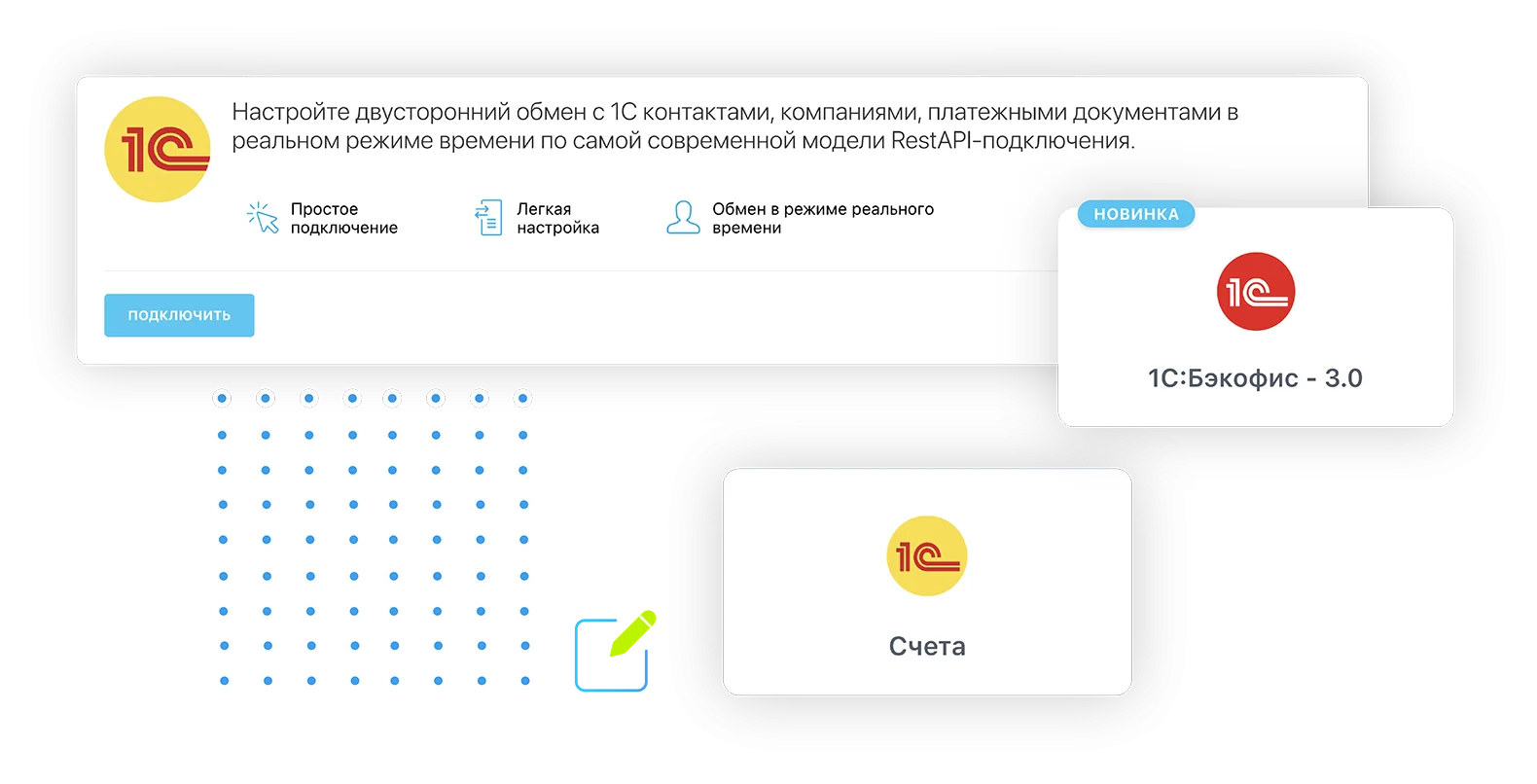 Обмен данными с 1С