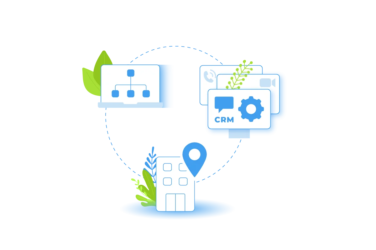 Компания Битрикс24