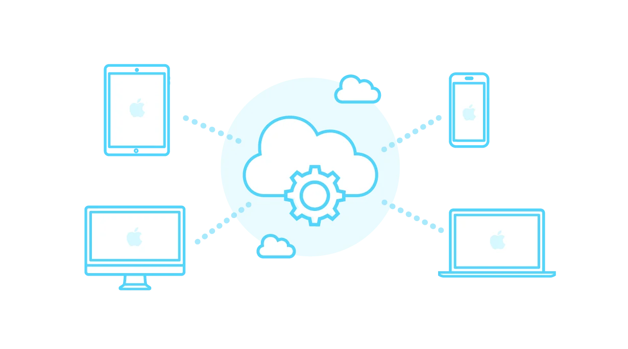  Коробка Битрикс24