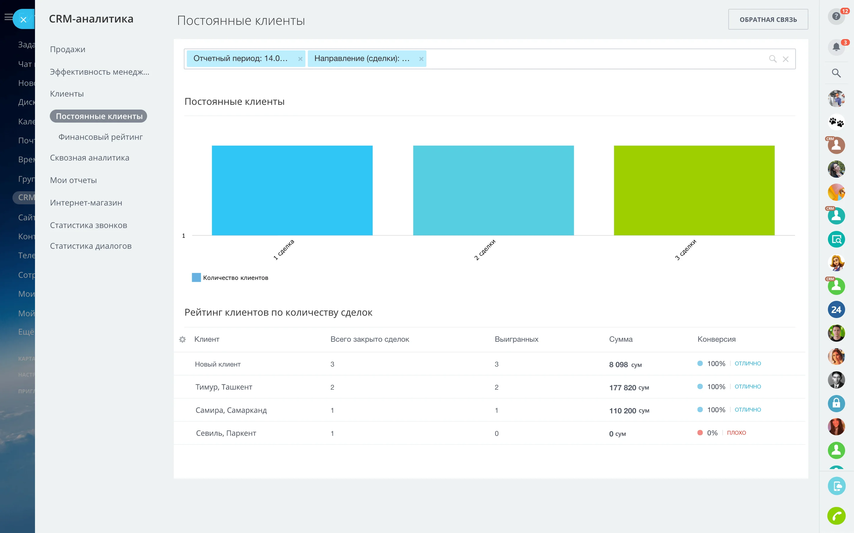 Рейтинг клиентов в Битрикс24