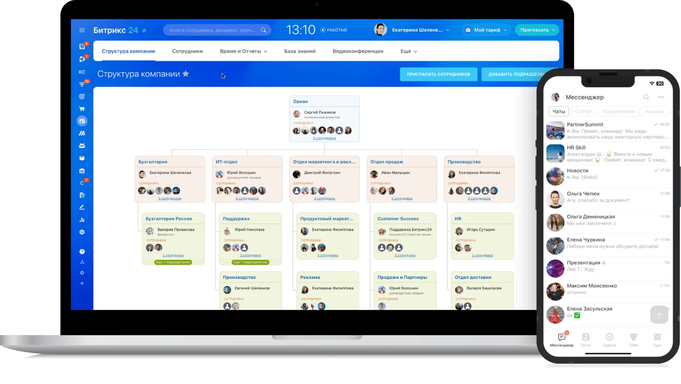 Взаимосвязь со структурой компании