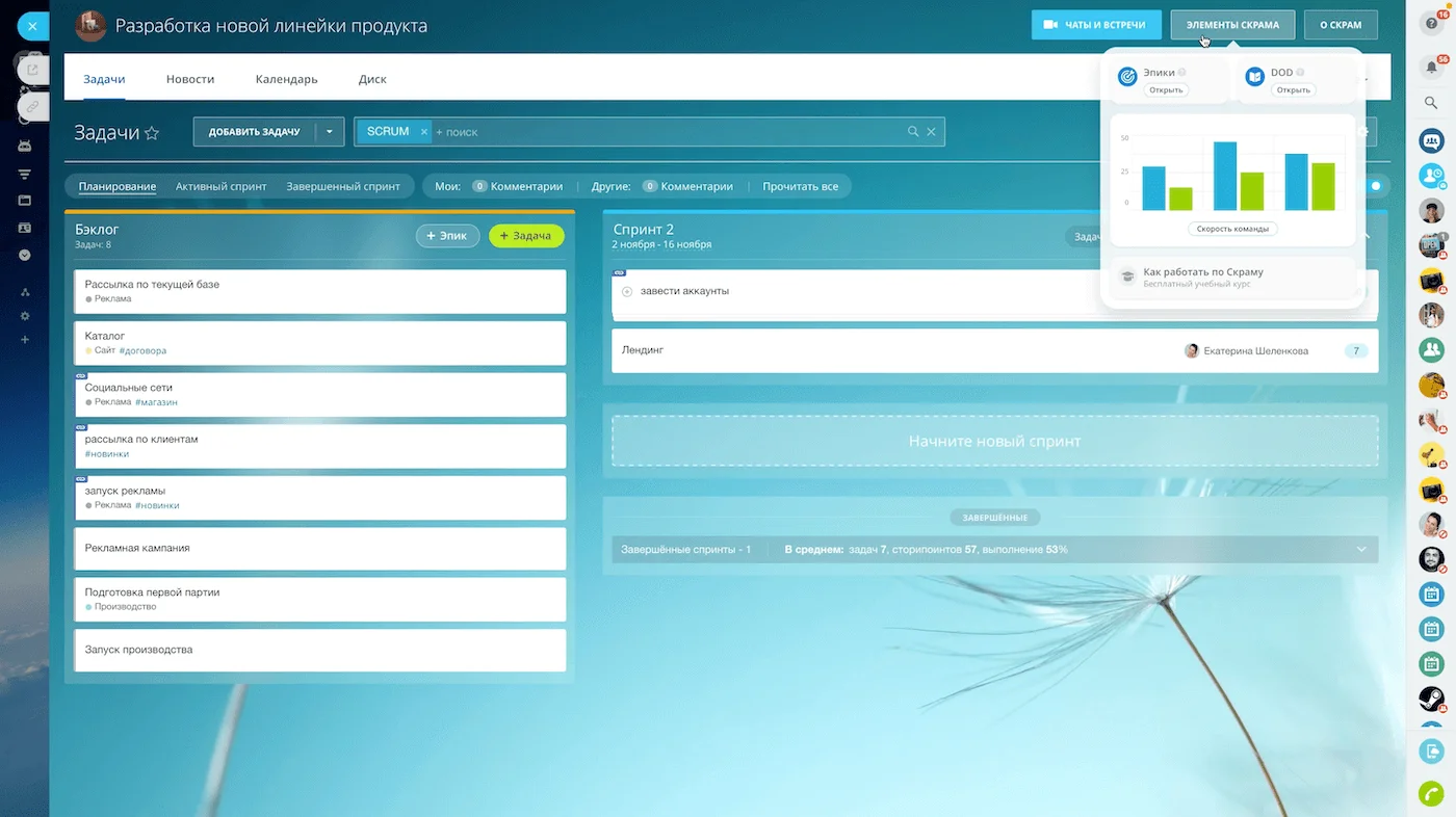 Скорость команды